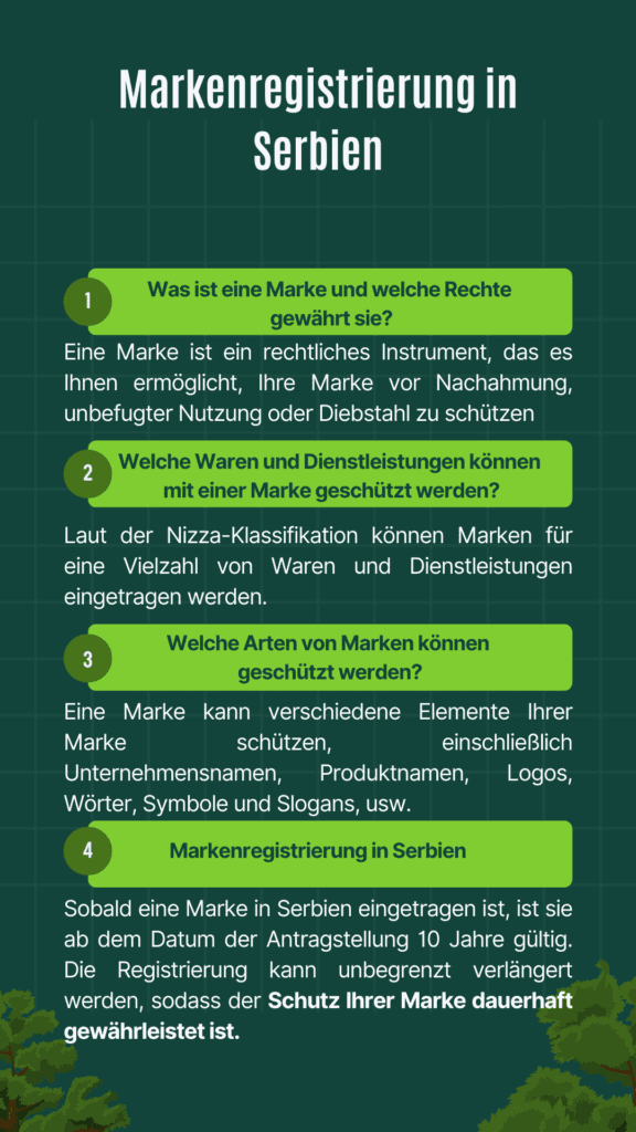 Markenregistrierung in Serbien - STAV LAW