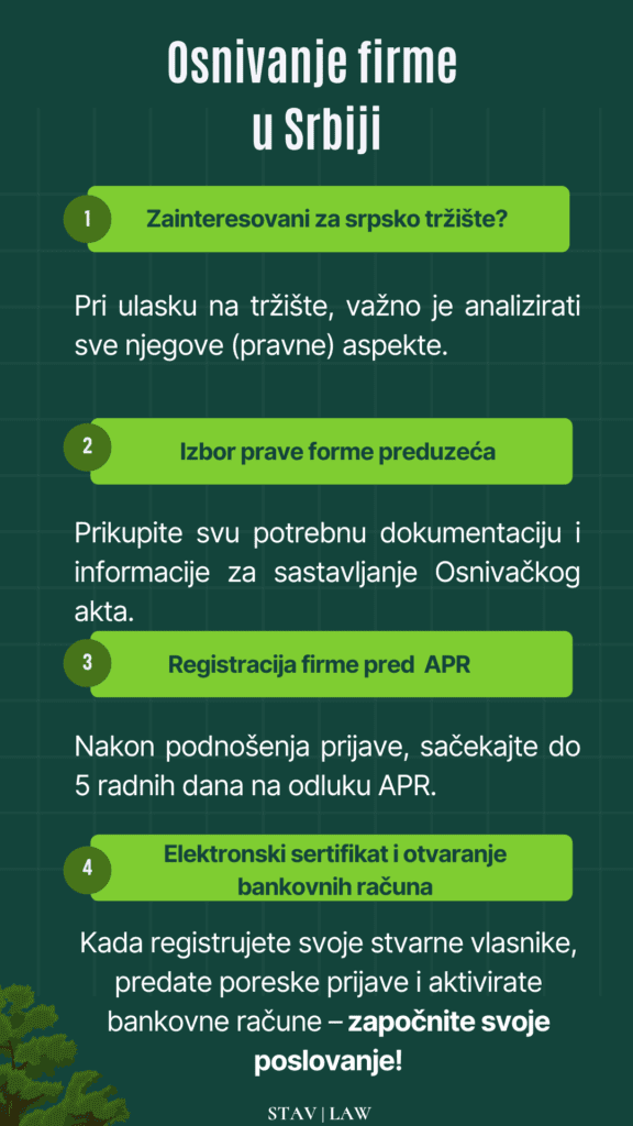 Osnivanje firme u Srbiji od STAV LAW