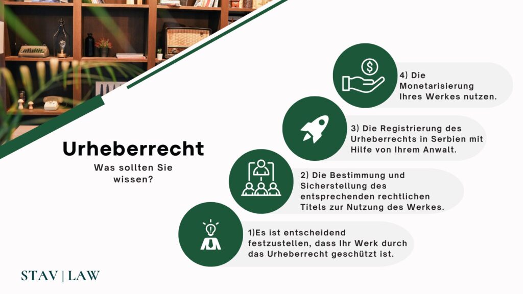 Urheberrecht in Serbien