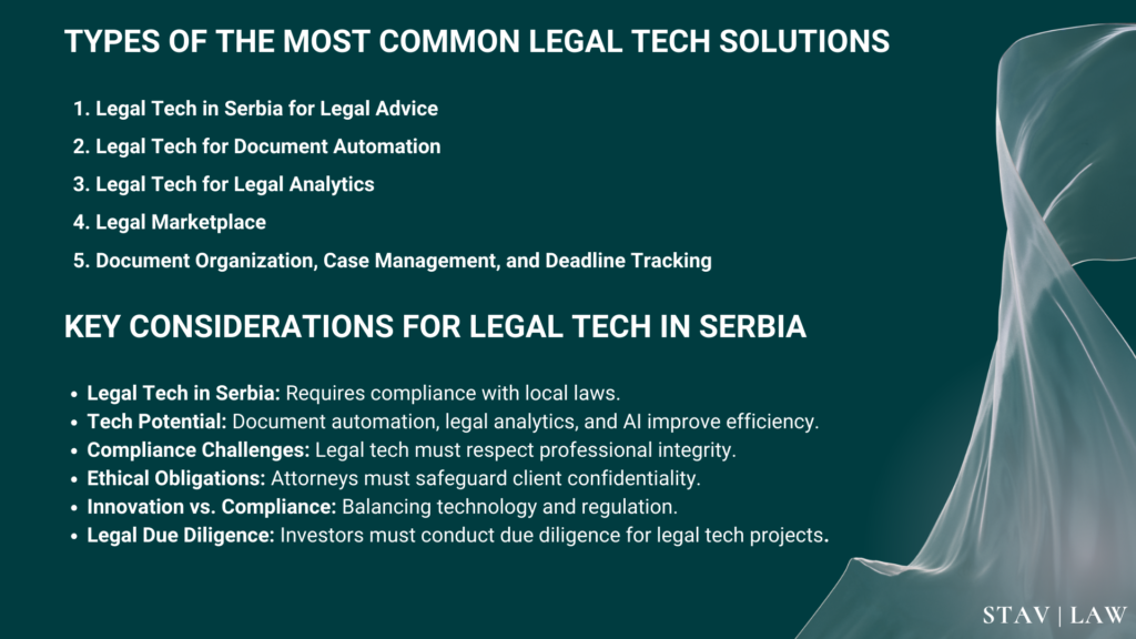 Legal Tech in Serbia